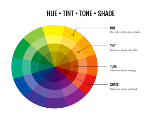 Color Dictionary | Lena Lankas